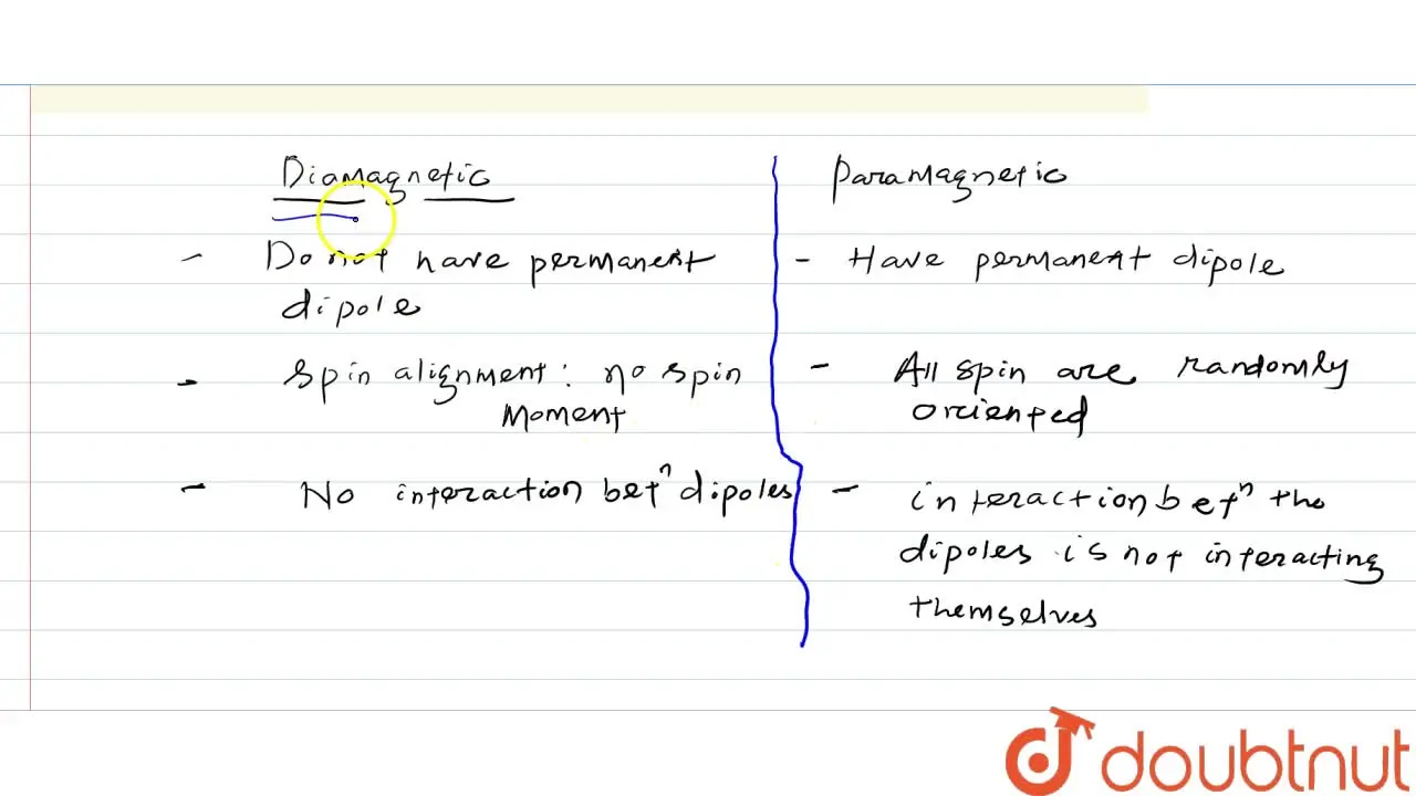 Odia Mention Three Differences Between Diamagnetic And Paramagnetic