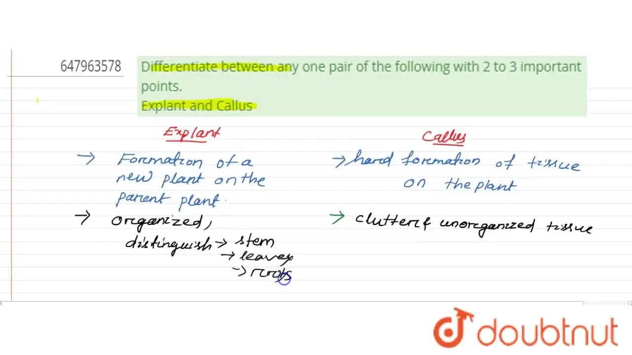 Odia Solution Differentiate Between Any One Pair Of The Following Wi