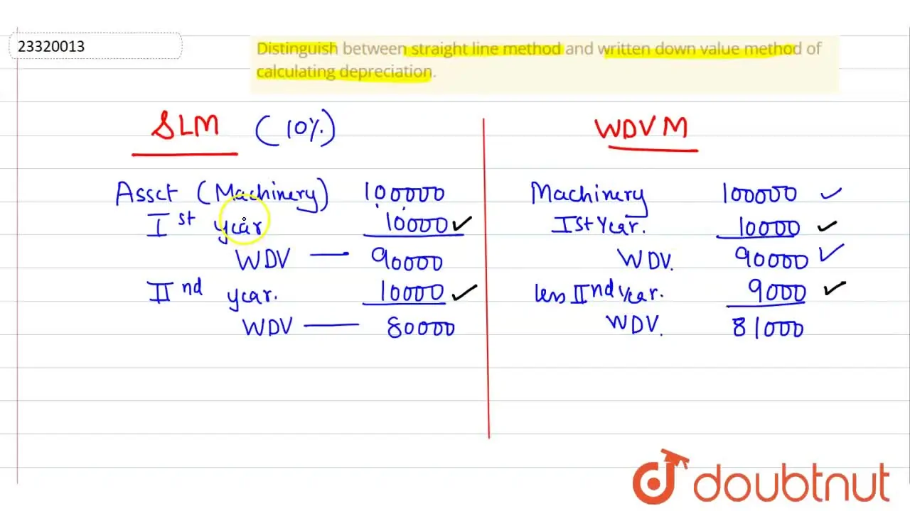 Distinguish Between Straight Line Method And Written Down Value Method