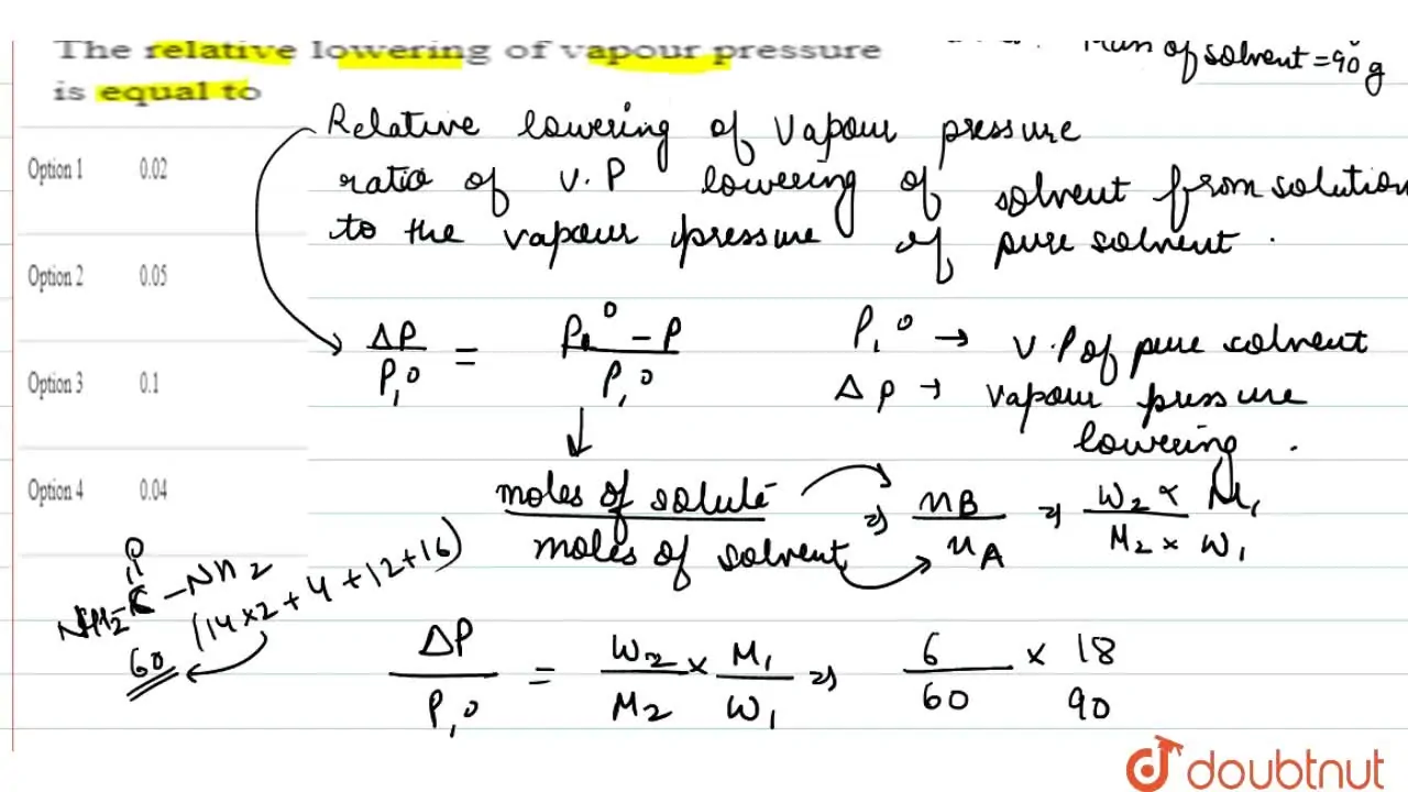 G Of Urea Is Dissolved In G Of Water The Relative Lowering Of Vapo