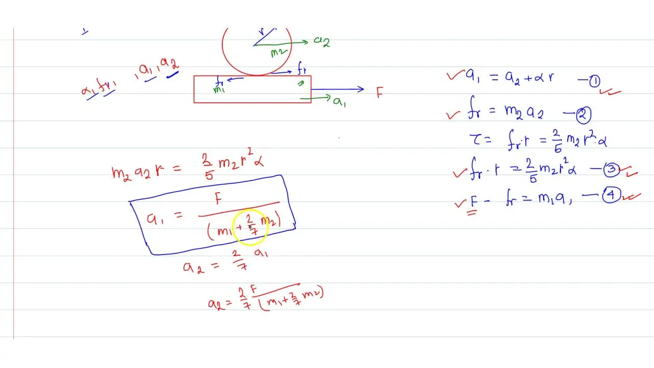 A Plank Of Mass M With A Uniform Sphere Of Mass M Placed On It Rests