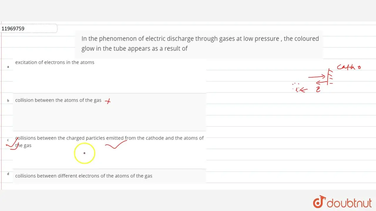 Collissions Between The Charged Particles Emitted From The Cathode And