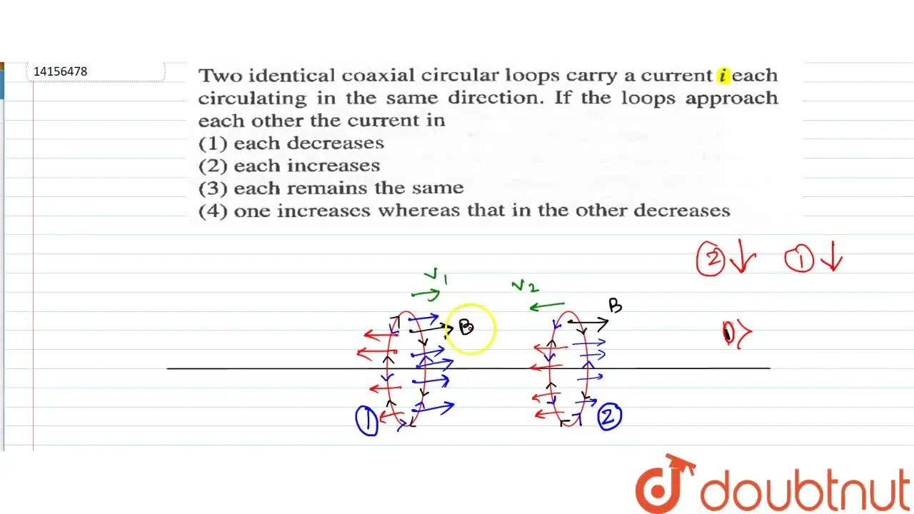 Two Identical Coaxial Circular Loops Carry A Current I Each Circulatin