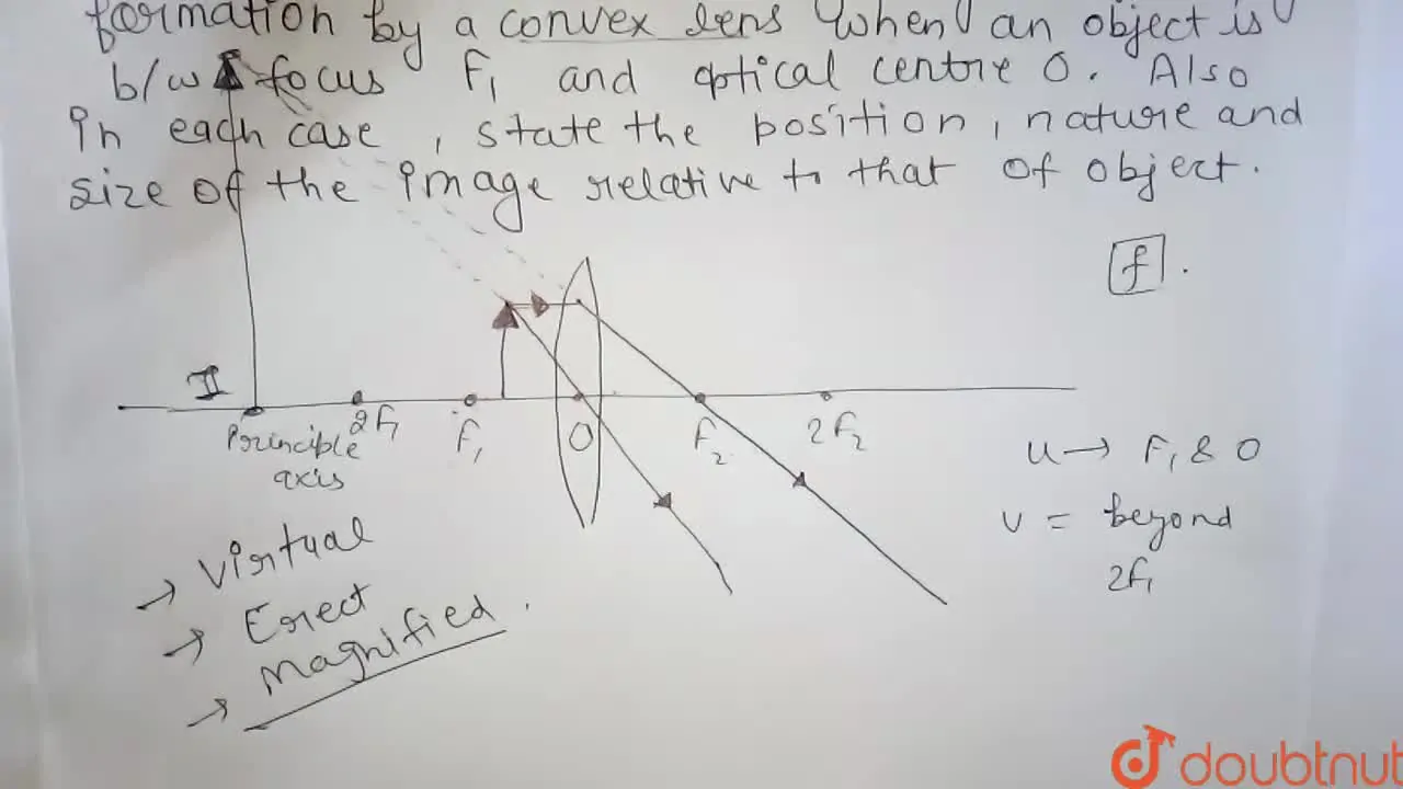 Draw Neat And Well Labelled Ray Diagrams For Image Formation By A Conv