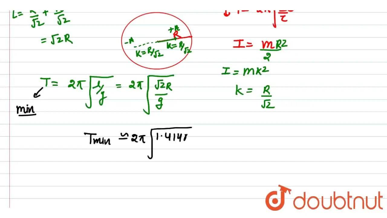 A Uniform Circular Disc Of Radius R Oscillates In A Vertical Plane Abo