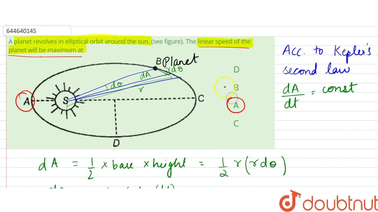 A Planet Revolves Around The Sun In An Elliptical Orbit The Linear Sp