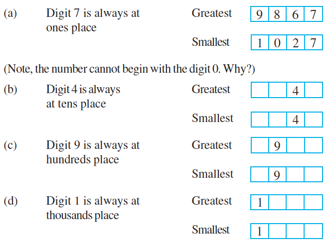 Knowing Our Numbers Ncert Class 6 Maths