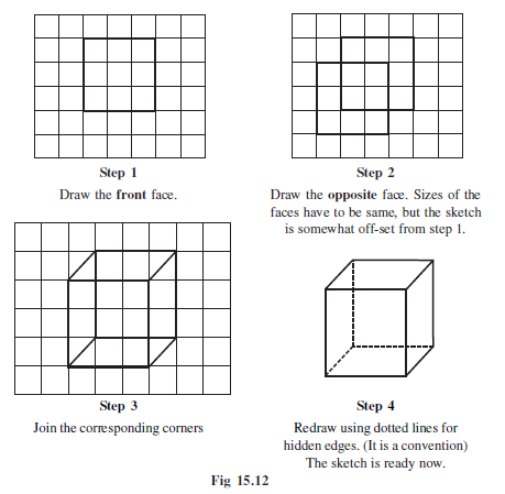 Visualising Solidshapes Ncert Class 7 Maths