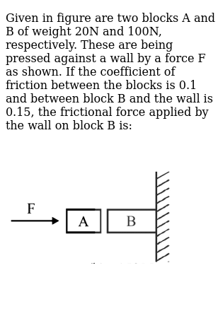 Given In Figure Are Two Blocks A And B Of Weight n And 100n Res