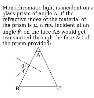 Monochromatic Light Is Incident On A Glass Prism Of Angle A If Th