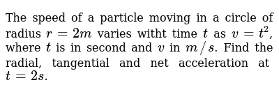 The Speed Of A Particle Moving In A Circle Of Radius R 2m Varies