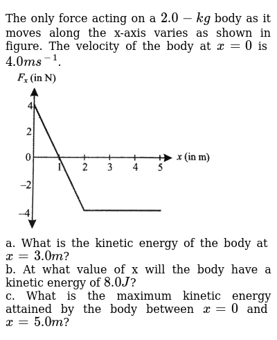 The Only Force Acting On A 2 0 Kg Body As It Moves Along The X Axis Varies As Shown In Figure The Velocity Of The Body At X 0 Is 4 0ms 1 Img Src S D10lpgp6xz60nq Cloudfront Physics Images Bms V01 C08 S01 020 Q01 Png Width 80 A