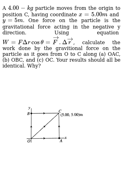 A 4 00 Kg Particle Moves From The Origin To Position C Having Coordinate X 5 00m And Y 5m One Force On The Particle Is The Gravitational Force Acting In The Negative Y Direction Using Equation