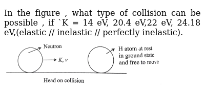 21 The Ionization Potentials Of Li And K Are 5 4 And 4 3 Ev Respe