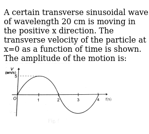 A Certain Transverse Sinusoidal Wave Of Wavelength 20 Cm Is Moving In The Positive X Direction The Transverse Velocity Of The Particle At X 0 As A Function Of Time Is Shown The