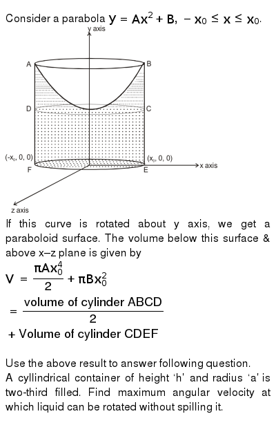 Consider A Parabola Y Ax 2 B X 0 Le X Le X 0 Img