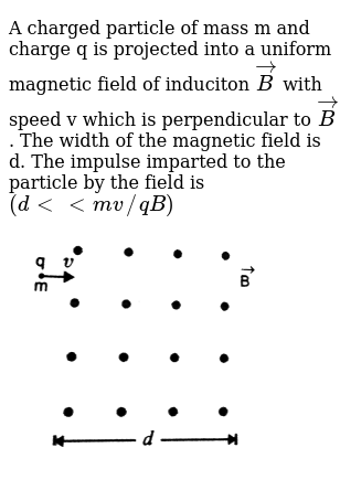 A Charged Particle Of Mass M And Charge Q Is Projected Into A Uniform Magnetic Field Of Induciton Vecb With Speed V Which Is Perpendicular To Vecb The Width Of The Magnetic
