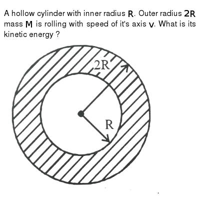 A Hollow Cylinder With Inner Radius R Outer Radius 2r Mass M Is Rolling With Speed Of It S Axis V What Is Its Kiic Energy Img Src S D10lpgp6xz60nq Cloudfront Physics Images Ng Phy Mec V01 C03 E01 102 Q01 Png Width 80