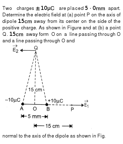 Two Charges 10 Mu C Are Placed 5 0 Mm Apart Determine The