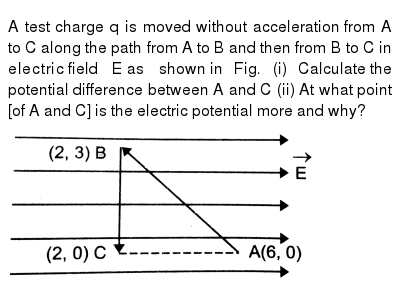 A Test Charge Q Is Moved Without Acceleration From A To C Along The Path From A To B And Then From B To C In Electric Field E As Shown In