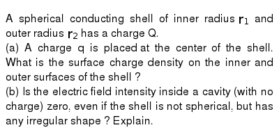 A Spherical Conducting Shell Of Inner Radius R 1 And Outer Radius R 2 Has A Charge Q A A Charge Q Is Placed At The Center Of The Shell What Is The Surface