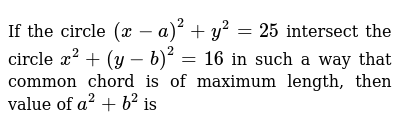 If The Circle X A 2 Y 2 25 Intersect The Circle X 2 Y B 2 16 In Such A Way That Common Chord Is Of Maximum Length Then Value Of A 2 B 2 Is