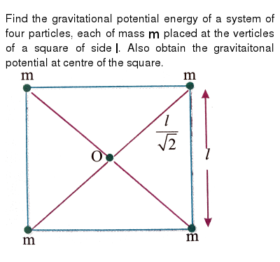 Find The Gravitational Potential Energy Of A System Of Four Partic