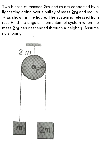 Two Blocks Of Masses 2m And M Are Connected A Light String Going Over A Pulley Of Mass 2m And Radius R As Shown In The Figure The System Is Released