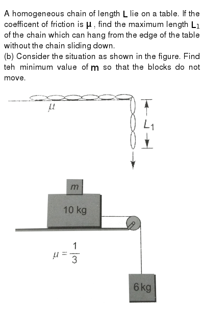A Homogeneous Chain Of Length L Lie On A Table If The Coefficent Of Friction Is Mu Find The Maximum Length L 1 Of The Chain Which Can Hang From The Edge