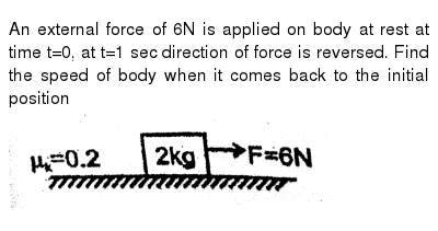 An External Force Of 6n Is Applied On Body At Rest At Time T 0 At T 1 Sec Direction Of Force Is Reversed Find The Speed Of Body When It Comes Back To