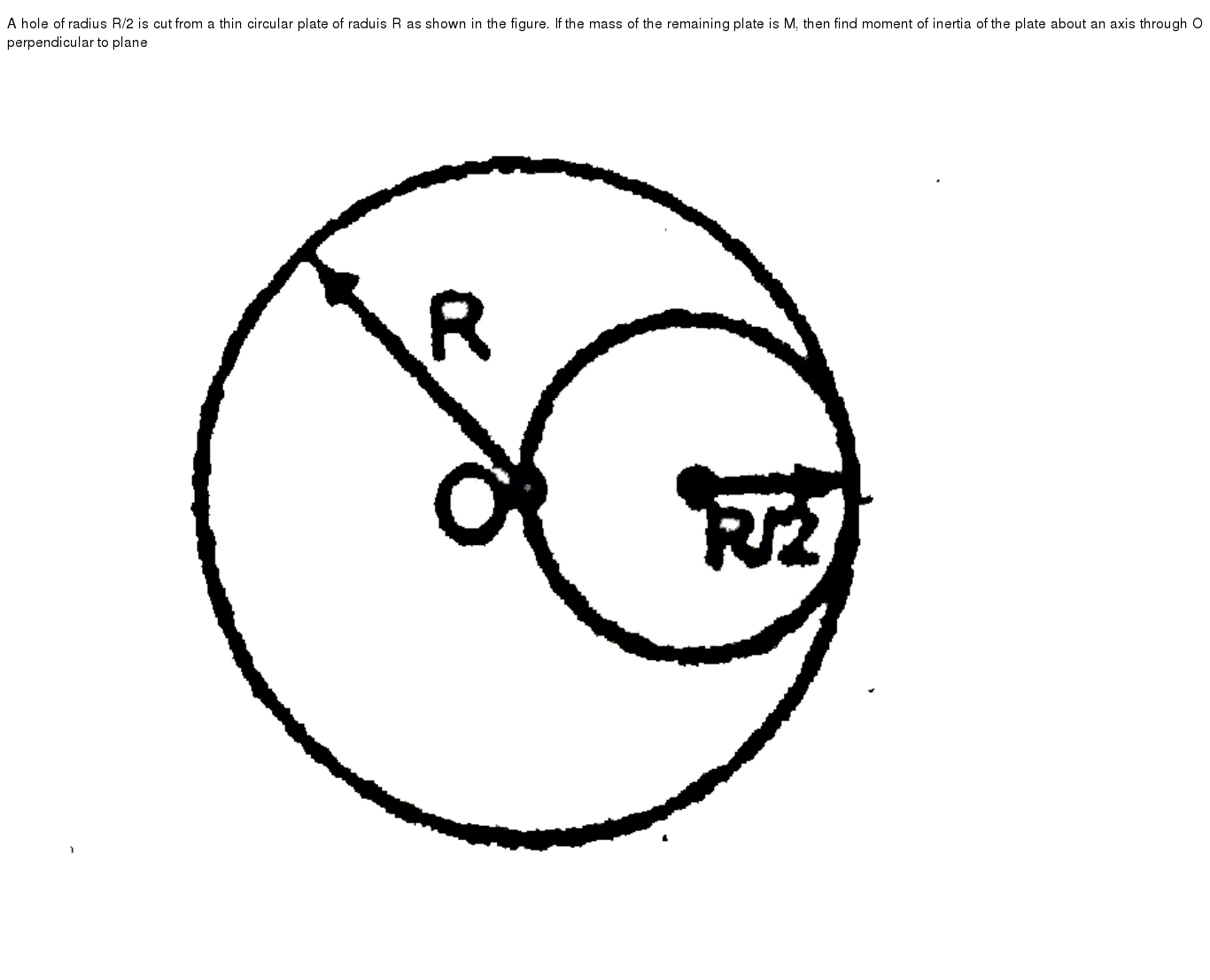 moment of inertia of a circle with two holes