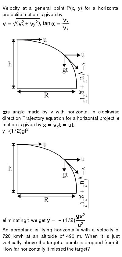 Velocity At A General Point P X Y For A Horizontal Projectile Mo