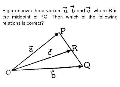 Figure Shows Three Vectors Vec A Vec B And Vec C Where R Is The Midpoint Of Pq Then Which Of The Following Relations Is Correct Img Src D10lpgp6xz60nq Cloudfront Net Physics Images Aln Phy C01 E01 014 Q01 Png Width 80