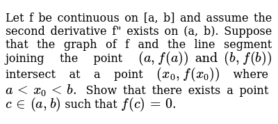 Let F Be Continuous On A B And Assume The Second Derivative F Exists On A B Suppose That The Graph Of F And The Line Segment Joining The Point A F A And