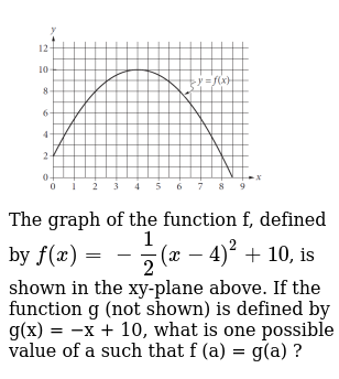 Img Src D10lpgp6xz60nq Cloudfront Net Physics Images Col Bod Sat Pt 08 E04 035 Q01 Png Width 80 The Graph Of The Function F Defined By F X 1 2 X 4 2 10 Is Shown In The Xy Plane Above If The Function G Not Shown Is Defined By G X