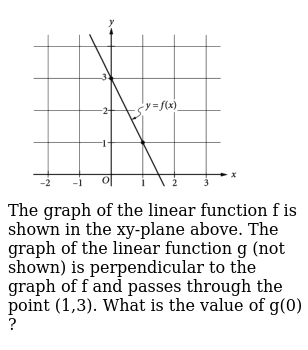 Img Src D10lpgp6xz60nq Cloudfront Net Physics Images Col Bod Sat Pt 09 E03 0 Q01 Png Width 80 The Graph Of The Linear Function F Is Shown In The Xy Plane Above The Graph Of The Linear Function G Not Shown Is Perpendicular To The