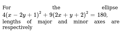 For The Ellipse 4 X 2y 1 2 9 2x Y 2 2 180 Lengths Of Major And Minor Axes Are Respectively