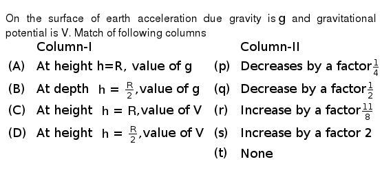 On The Surface Of Earth Acceleration Due Gravity Is G And Gravitational Potential Is V Match Of Following Columns Column I Column Ii A At Height H R Value Of G P Decreases By A Factor 1 4 B At Depth H