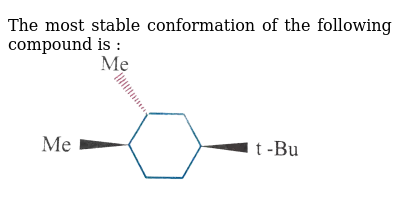 The most stable conformation of the following compound is :