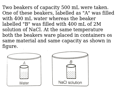 Two Beakers Of Capacity 500 Ml Were Taken One Of These Beakers Labelled As A Was Filled With 400 Ml Water Whereas The Beaker Labelled B Was Filled With 400 Ml Of