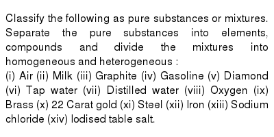 Classify The Following As Pure Substances Or Mixtures Separate The Pure Substances Into Elements Compounds And Divide The Mixtures Into Homogeneous And Heterogeneous I Air Ii Milk Iii Graphite Iv Gasoline