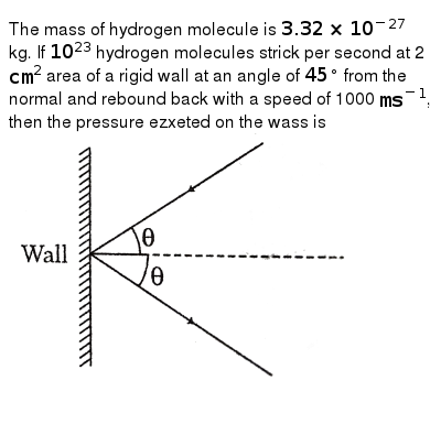 The Mass Of Hydrogen Molecule Is 3 32xx10 27 Kg If 10 23 Hydrogen Molecules Strick Per Second At 2 Cm 2 Area Of A Rigid Wall At An Angle Of 45 From The Normal And