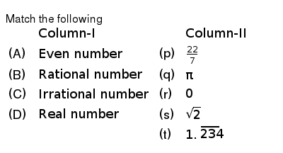 Match The Following Column I Column Ii A Even Number P 22 7 B Rational Number Q Pi C Irrational Number R 0 D Real Number S Sqrt 2 T 1 Bar 234