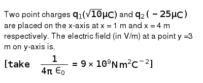 Two Point Charges Q 1 Sqrt 10 Mu C And Q 2 25mu C Are P