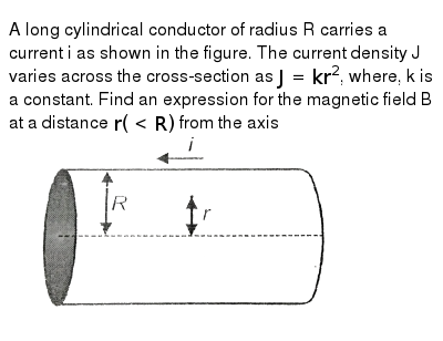 A Long Cylindrical Conductor Of Radius R Carries A Current I As Shown In The Figure The Current Density J Varies Across The Cross Section As J Kr 2 Where K Is A