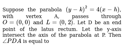 Suppose The Parabola Y K 2 4 X H With Vertex A Passes Through O 0 0 And L 0 2 Let D Be An End Point Of The Latus Rectum Let The Y Axis