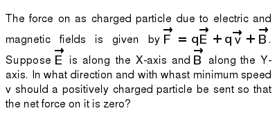 The Force On As Charged Particle Due To Electric And Magnetic Fiel