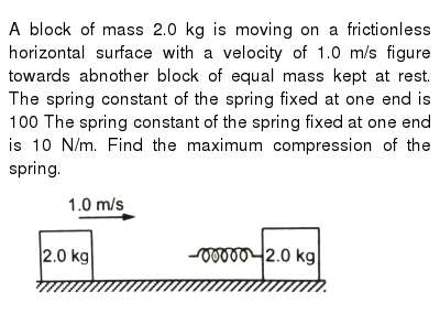 A Block Of Mass 2 0 Kg Is Moving On A Frictionless Horizontal Surface With A Velocity Of 1 0 M S Figure Towards Abnother Block Of Equal Mass Kept At Rest The Spring Constant