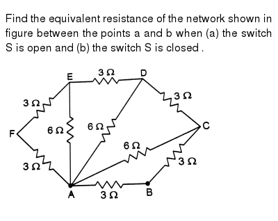 Find The Equivalent Resistance Of The Network Shown In Figure Between The Points A And B When A The Switch S Is Open And B The Switch S Is Closed Img