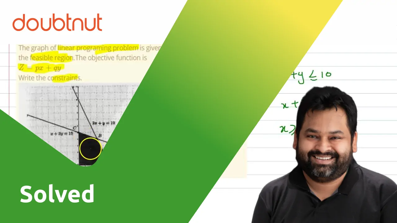  malayalam the graph of linear programing problem is given below the